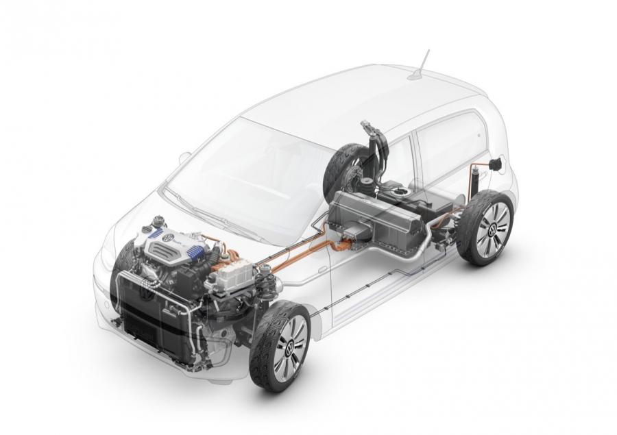  Volkswagen twin-up! Concept 2013 года  (фото 11 из 16)